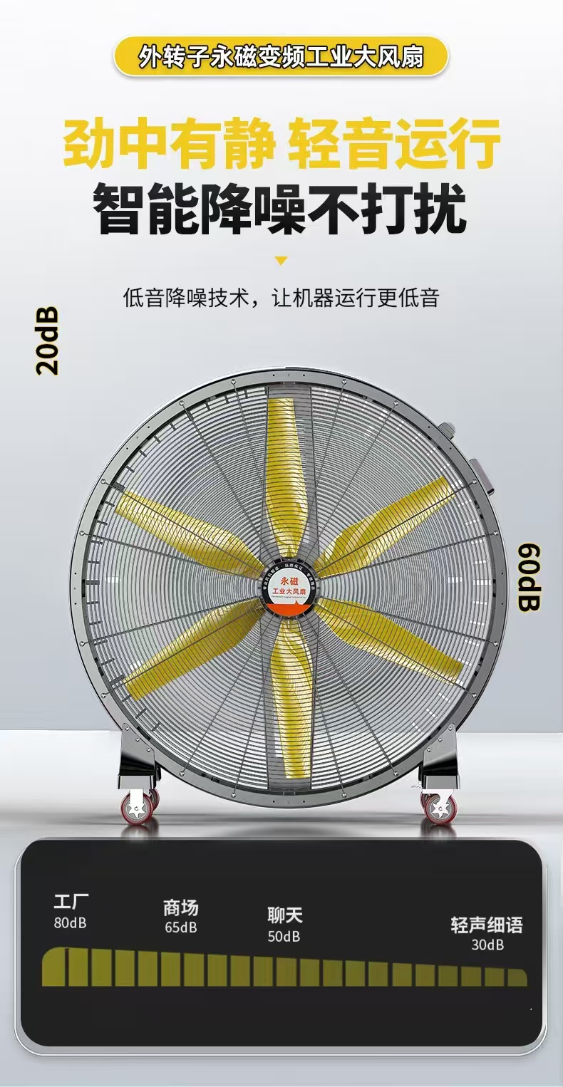 外转子永磁变频工业大风扇